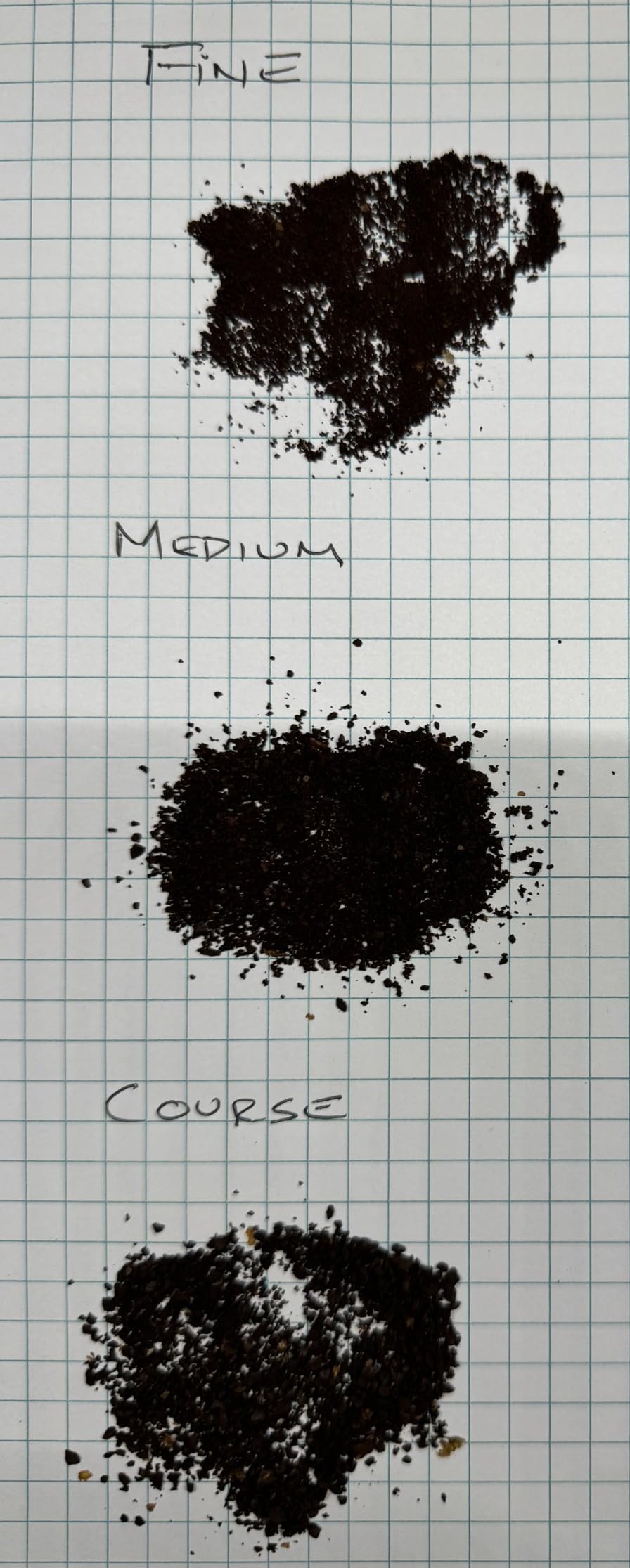 Cuisinart Coffee Grinder, Electric One-Touch Automatic Burr Coffee Grinder with 18-Position Grind Selector, Cup Size Selector for 4 - 18 Cups, DBM-8P1, Black Stainless customer photo 1