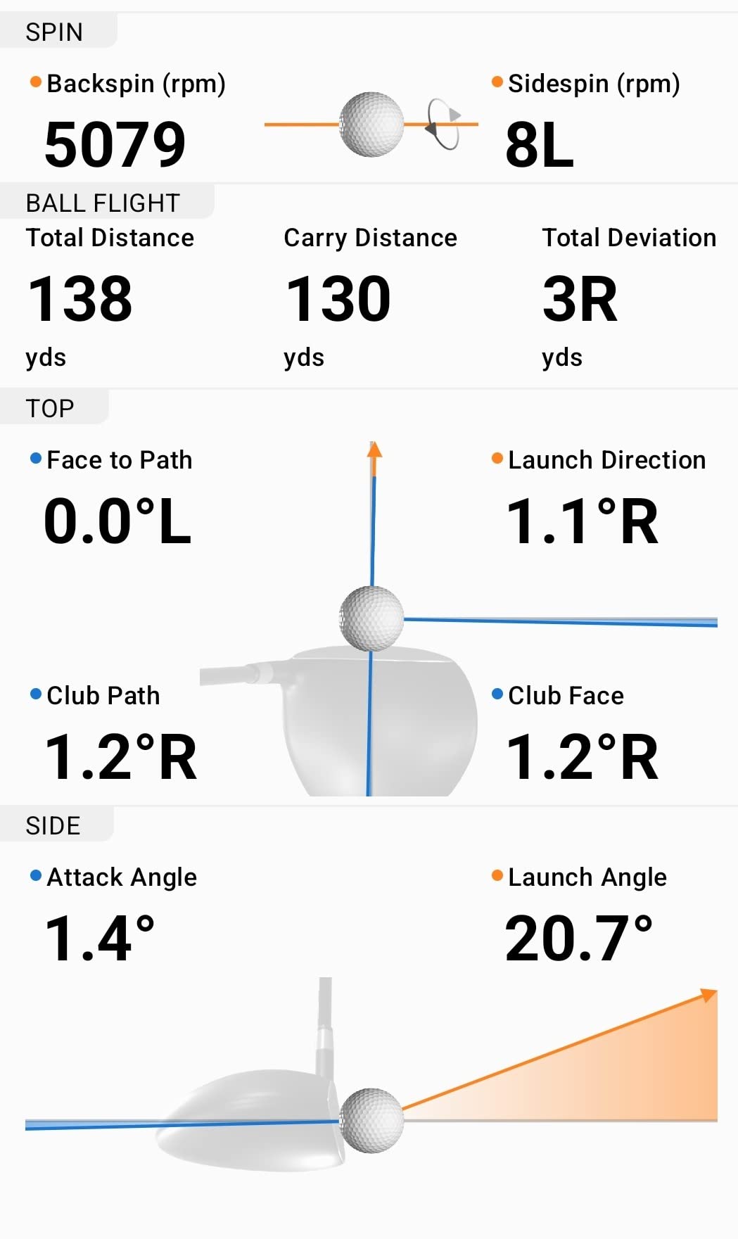 Garmin Approach R10, Portable Golf Launch Monitor, Take Your Game Home, Indoors or to The Driving Range, Up to 10 Hours Battery Life customer photo 1