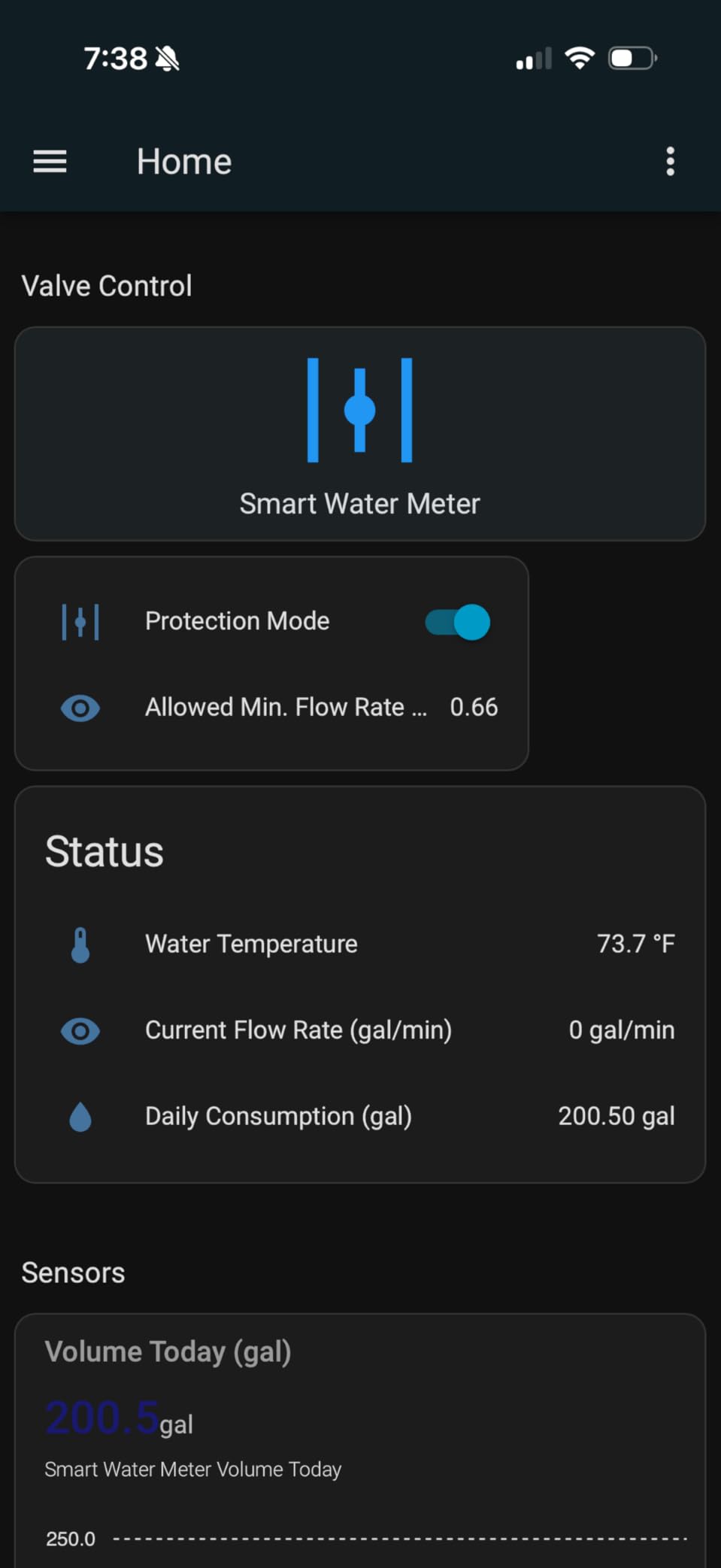 Frizzlife LP365 Smart Water Monitor and Automatic Shutoff - 0.01GPM Ultrasonic Micro Leak Detection, APP Wi-Fi Remote Control, Real-Time Flow/Temp Monitoring, 24/7 Water Usage Reports, 3/4
