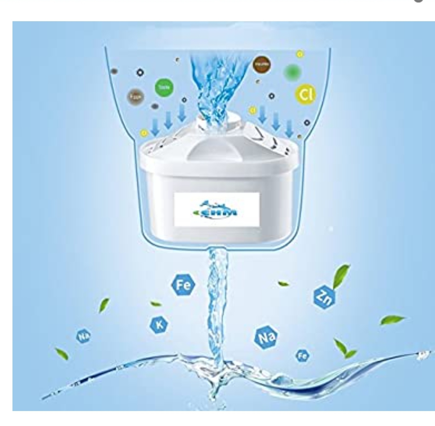 Ehm Ultra Premium Alkaline Water Filter Pitcher - 3.8L, Activated Carbon Filter- BPA Free, Healthy, Clean, & Toxin-Free Mineralized Alkaline Water in Minutes- Up to 9.5 pH customer photo 2
