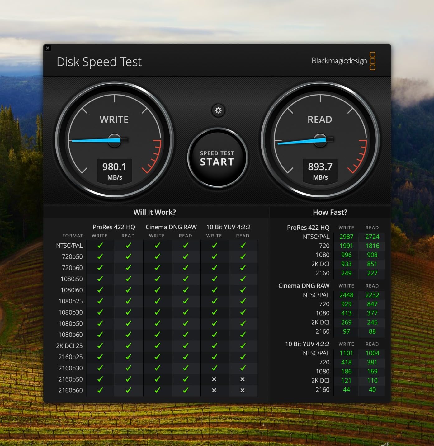 SanDisk Extreme PRO 2TB customer photo 2