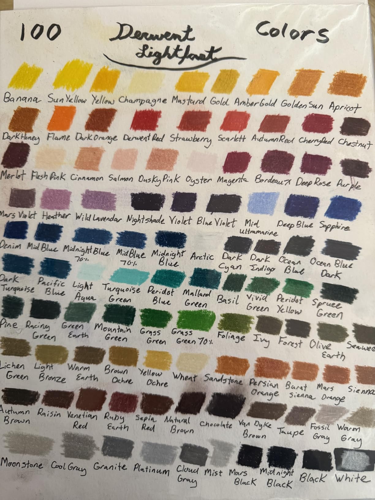 Derwent Lightfast Colored Pencils 100 Tin, Set of 100, 4mm Wide Core, 100% Lightfast, No Fade for 100 Yrs, Oil-based, Premium Core, Creamy, Ideal for Drawing, Coloring, Professional Quality (2306017) customer photo 2