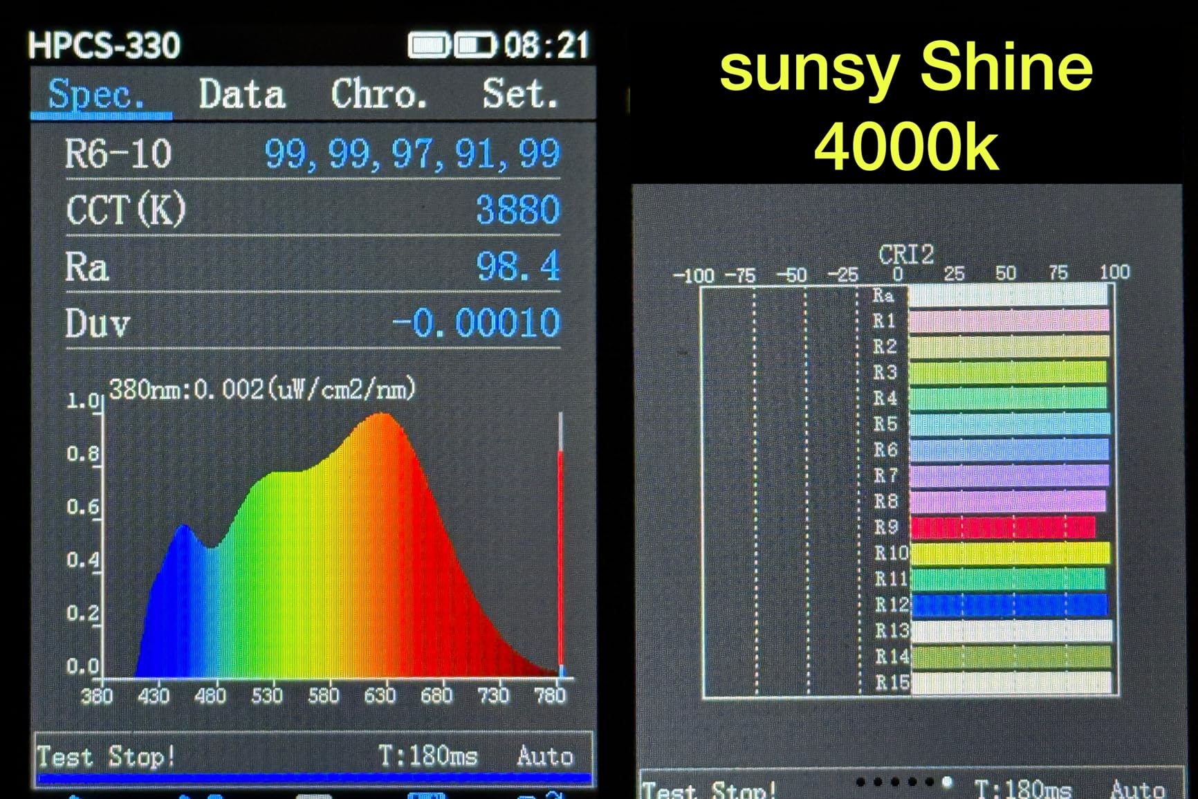 sunsy Shine A19 Full-Spectrum LED, 2700K Soft White, CRI 97, Flicker-Free | E26 base, dimmable, 670 lm at 11W, ETL & FCC certified, low-EMF, no UV or IR, 25,000-hr lifespan, 3-yr warranty, US-based customer photo 2