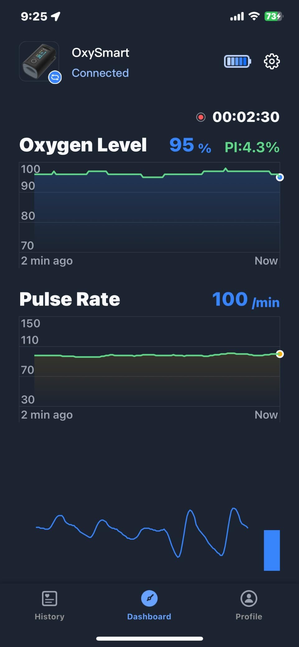 Wellue Bluetooth Pulse Oximeter Fingertip, Blood Oxygen Saturation Monitor with Free APP, Batteries, Carry Bag & Lanyard customer photo 2