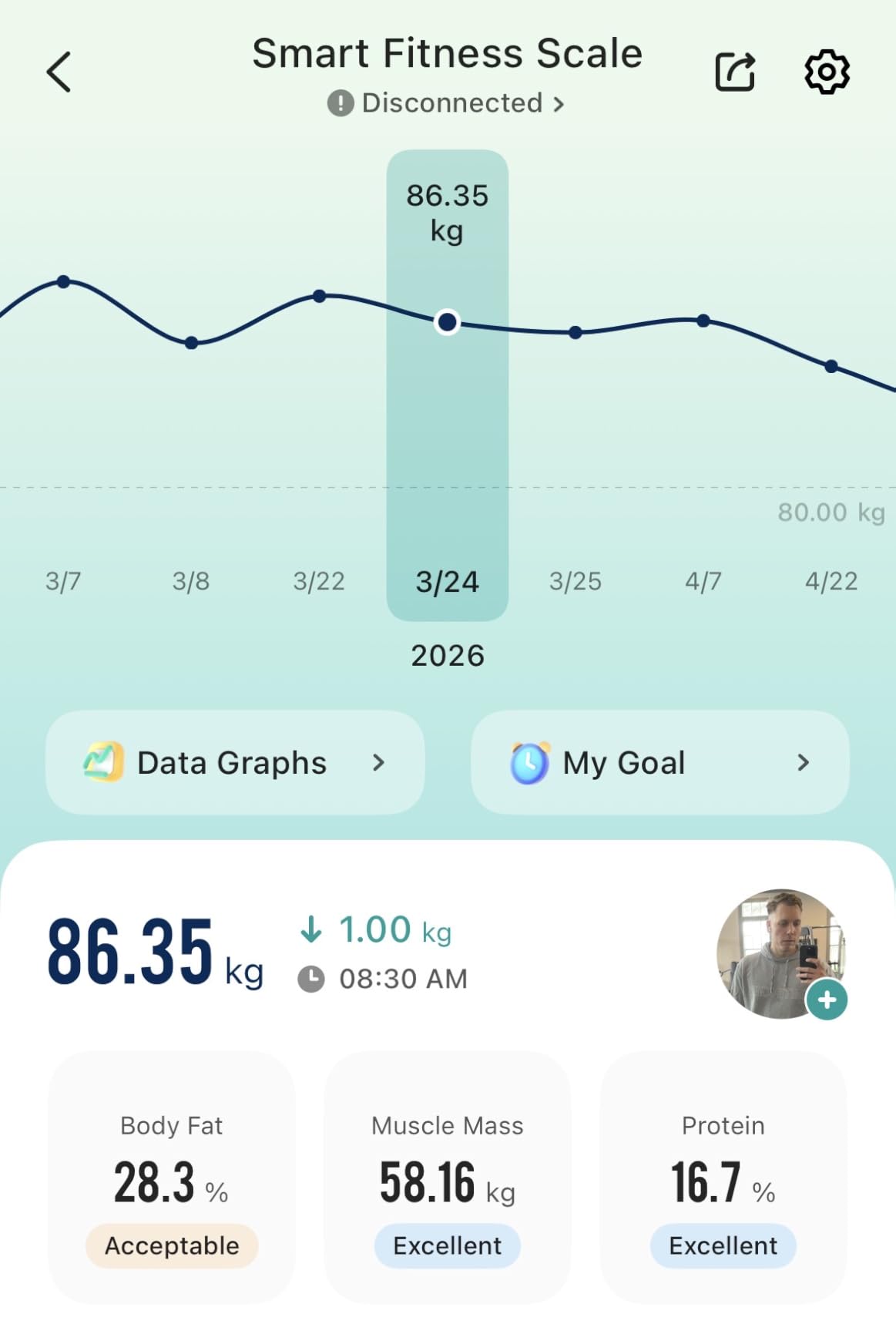 Etekcity Smart Scale for Body Weight, Body Fat and BMI, FSA Eligible | HSA Eligible, Bathroom Scale with Muscle Mass, Accurate Bluetooth App Sync, LED Display and Tempered Glass customer photo 2