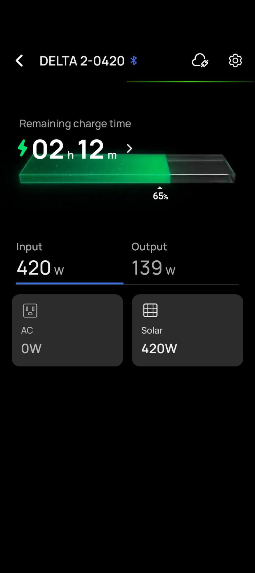 N-Type 16BB 400W Bifacial Solar Panel, 2Pcs 200 Watt Solar Panel 12V, 25% High Efficiency, Dual-Module Parallel Anti-Shade Design, for RV Van Marine Home Rooftop Off-Grid Systems customer photo 2