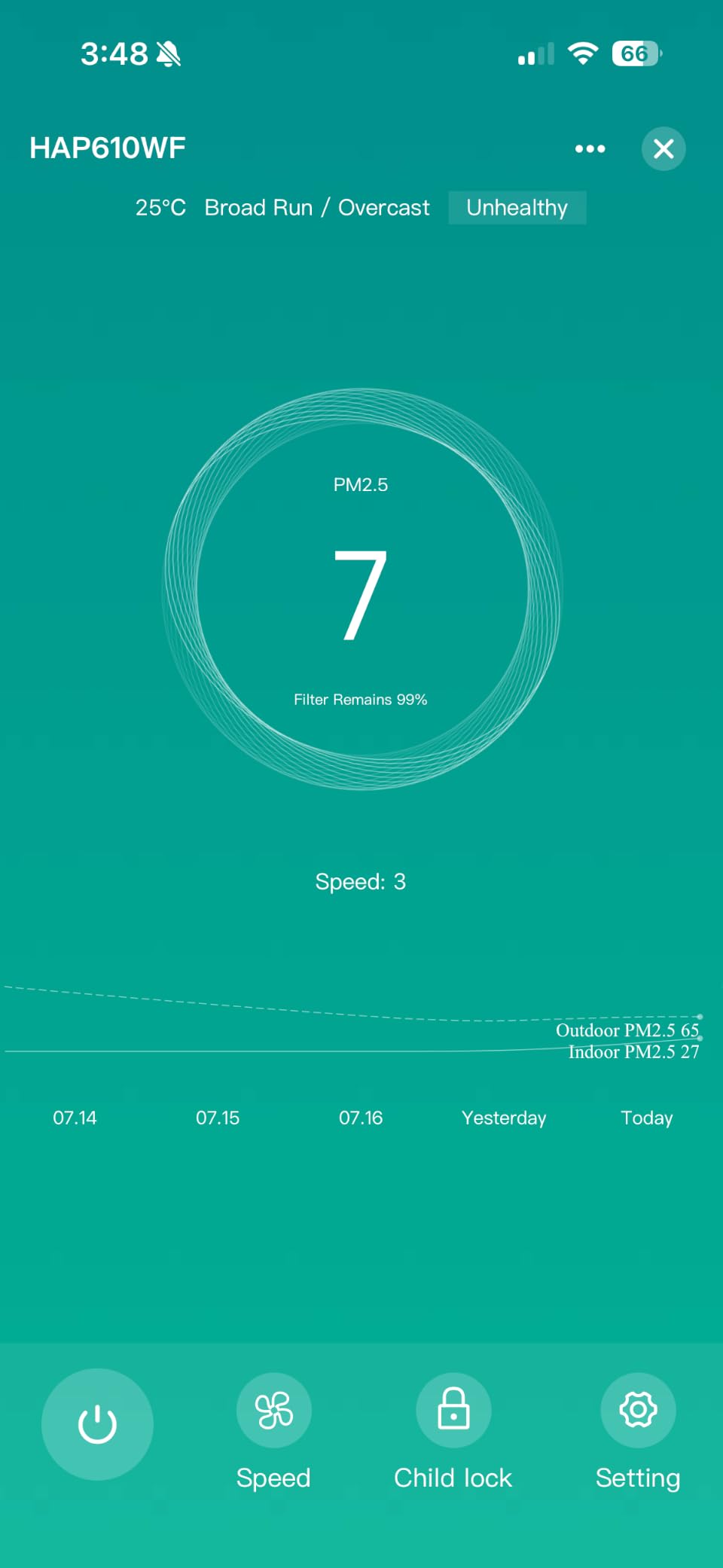 Air Purifier for Home Large Room Up to 3850Ft² with Washable Filter, HEPA Air Cleaner with AQI Display, Trend Graph, Smart App Control, Auto Eco Pet Sleep Modes, HAP610WF customer photo 1