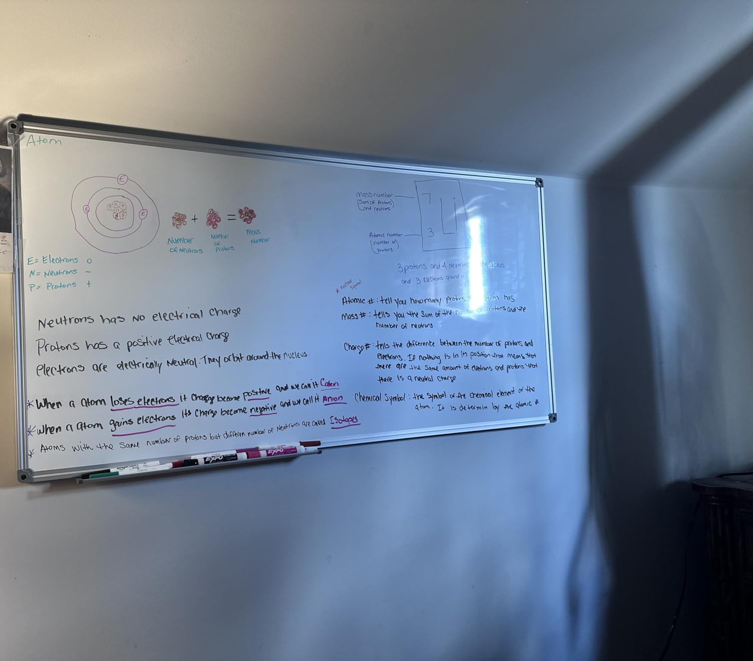 Magnetic White Board 48 x 36 Dry Erase Board for Wall customer photo 2