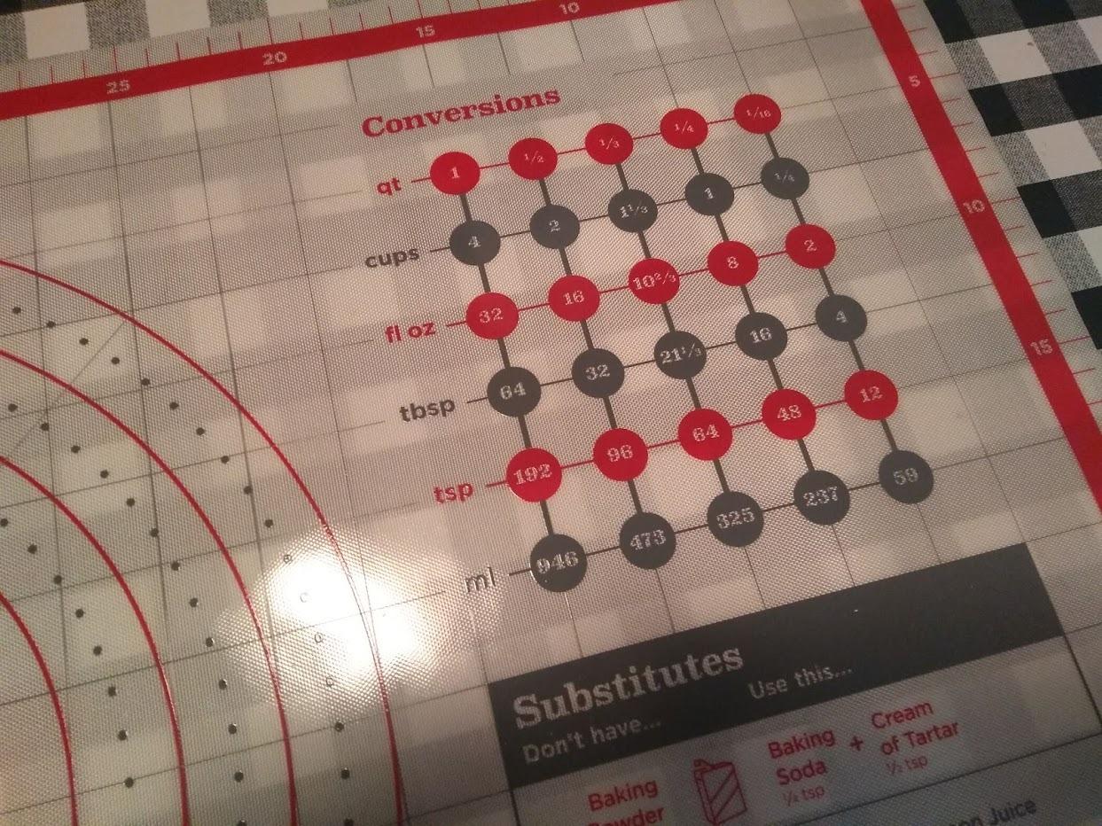 OXO Good Grips Silicone Baking Mat - 11.5 in X 16.5 customer photo 2