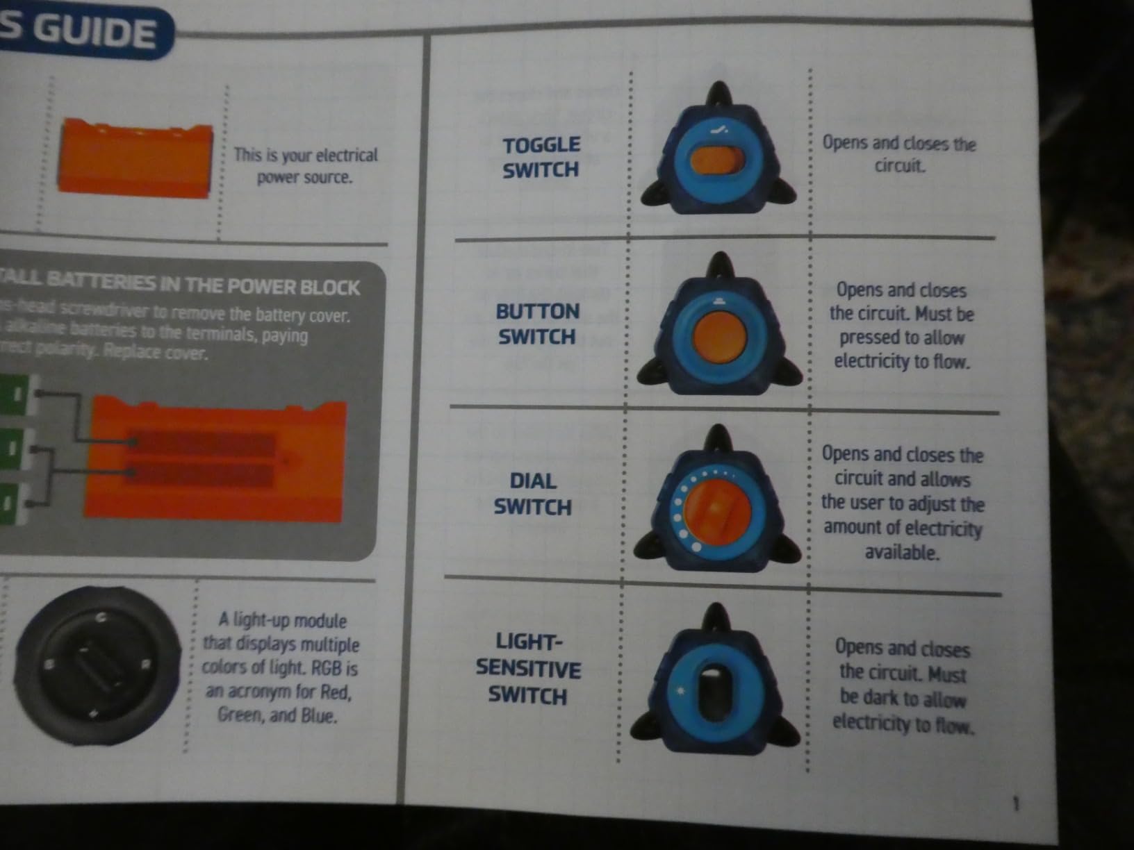National Geographic Circuit Kit for Kids with 120 Electrical Projects customer photo 1