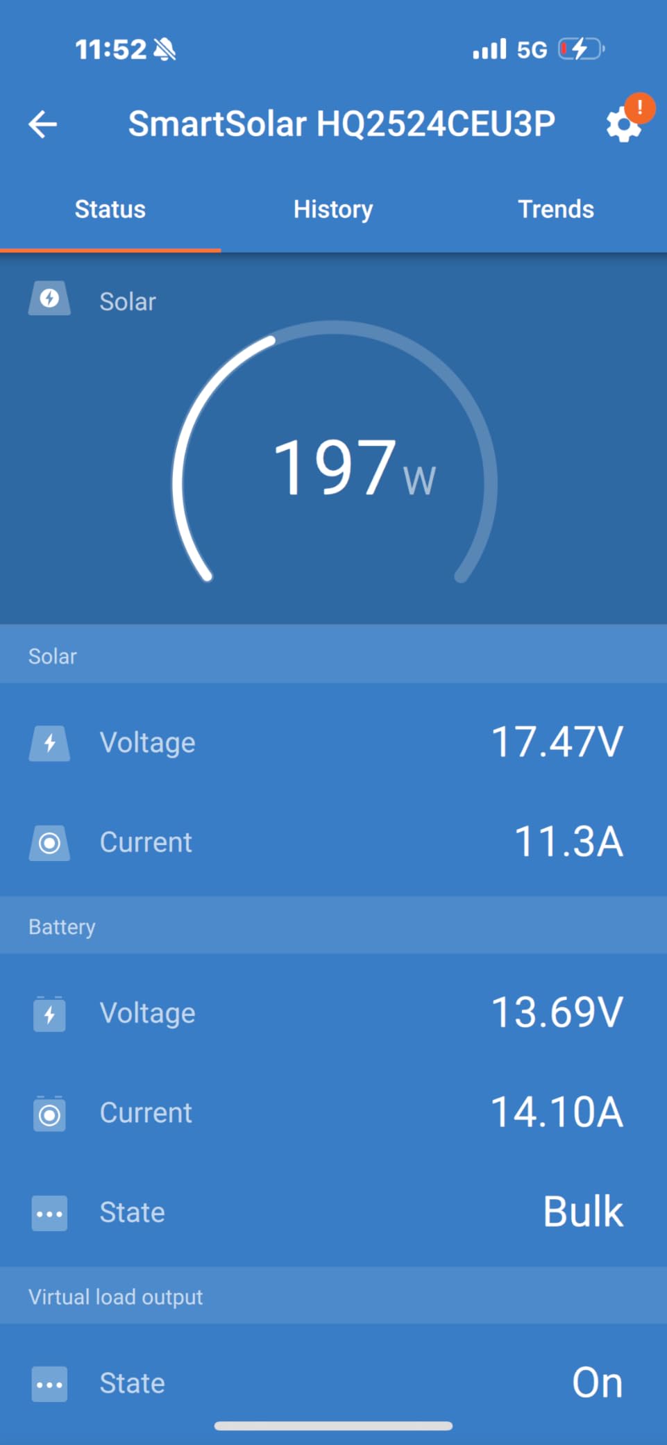 200W Flexible Solar Panel (2x100W), Ultra-Thin ETFE customer photo 1
