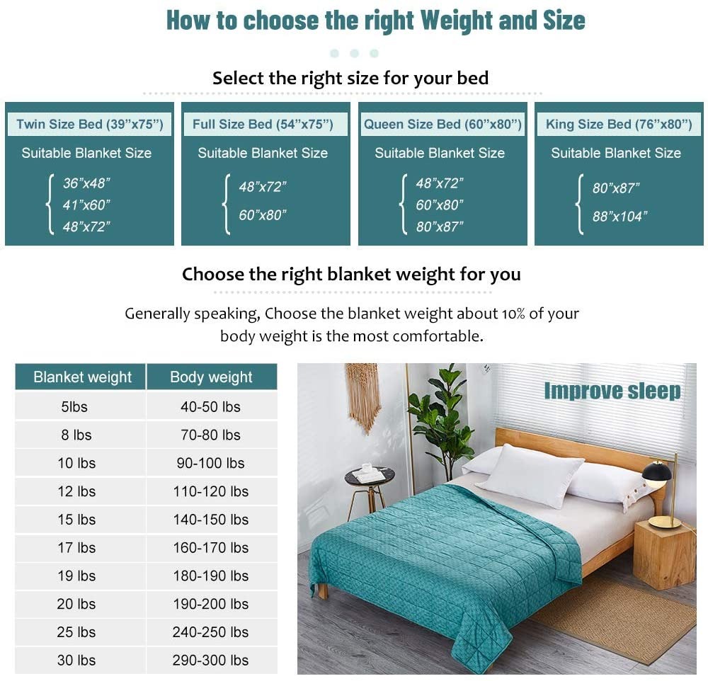 Dornroscn Cooling Weighted Blanket Bamboo-Derived Rayon Fibre Heavy Blanket 12Lbs 60