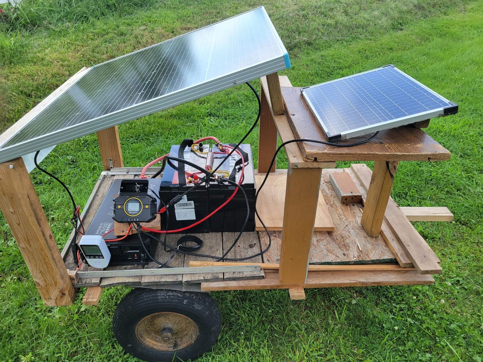 12V 100Ah LiFePO4 Lithium Battery with Bluetooth,15000+ Cycles Lithium Battery for Trolling Motor, Off-Grid,Boat,RV, Marine, Solar (12.8V 100Ah-Bluetooth) customer photo 1